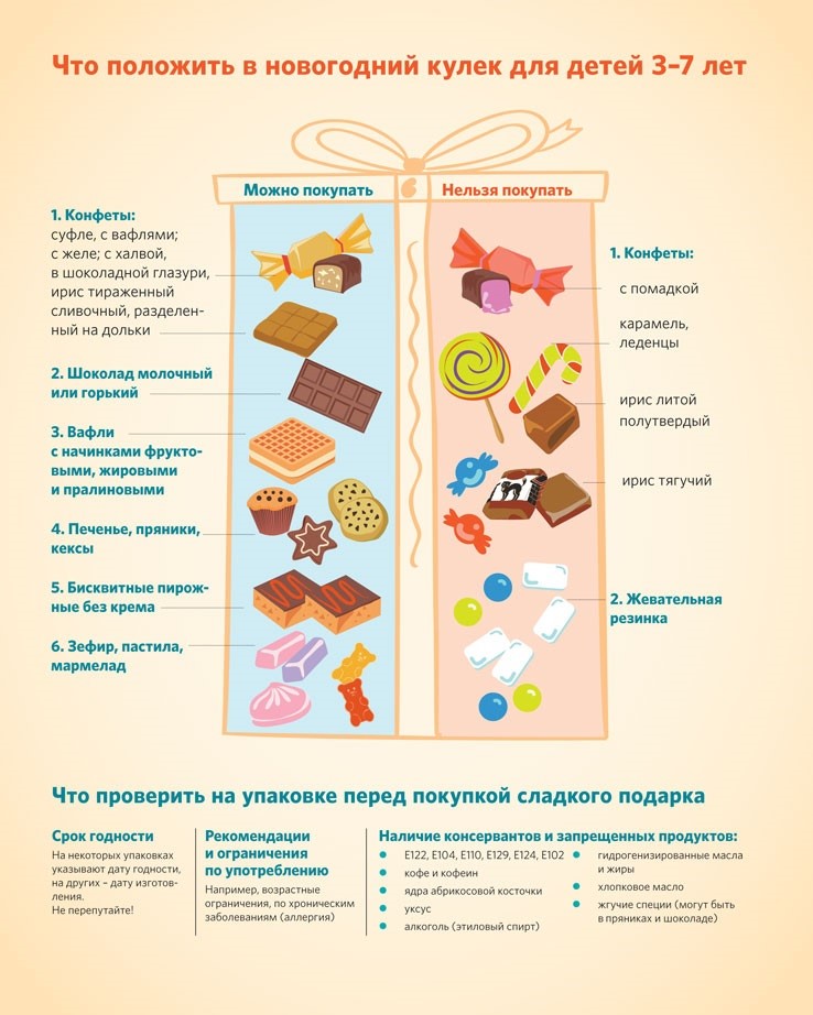 Сладости 2.jpg Сладости 2.jpg